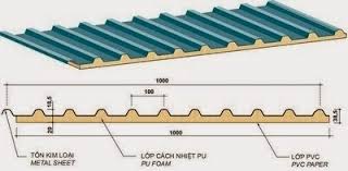 Cung cấp lắp đặt mái tôn chống nóng cách nhiệt tại hà tĩnh, mái tôn cố định mẫu đẹp giá rẻ chính hãng tại hà tĩnh